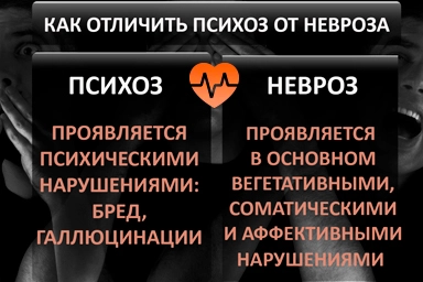 Лечение психоза в Ордынском